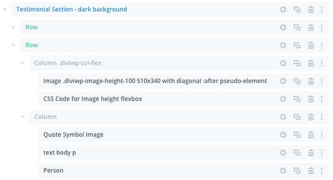 Let's look at the above section via the Layer View below